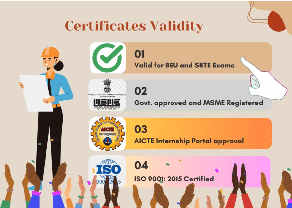 certificate validity